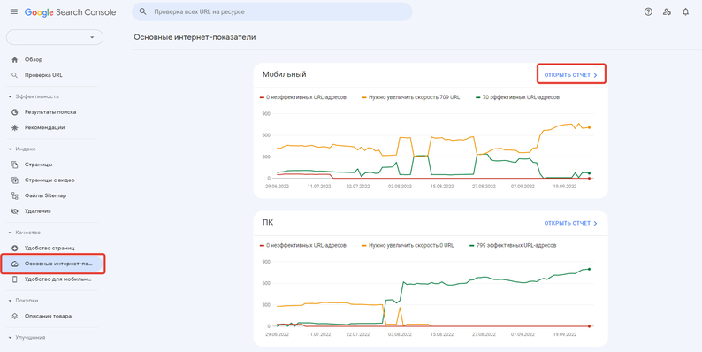 Google Search Console