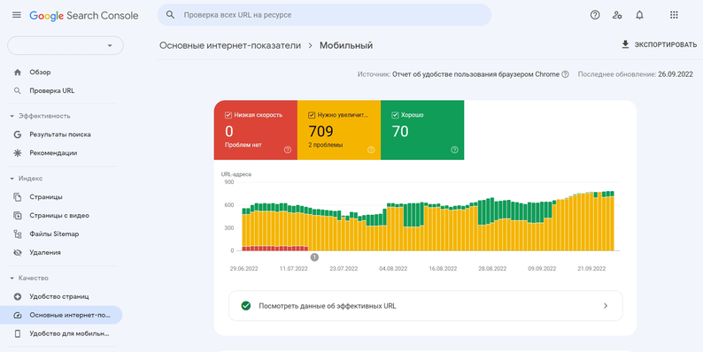 Google Search Console