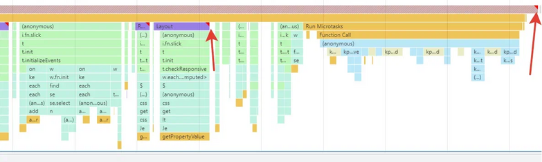 Красные уголки на вкладке Performance
