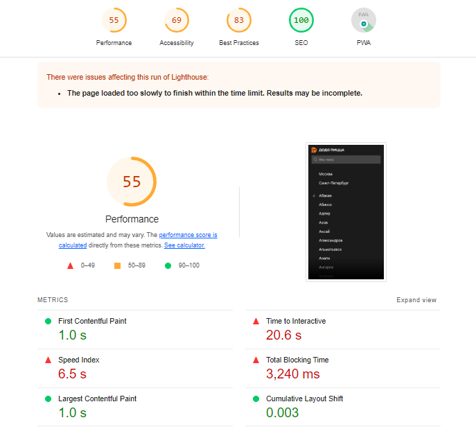Отчёт в Lighthouse